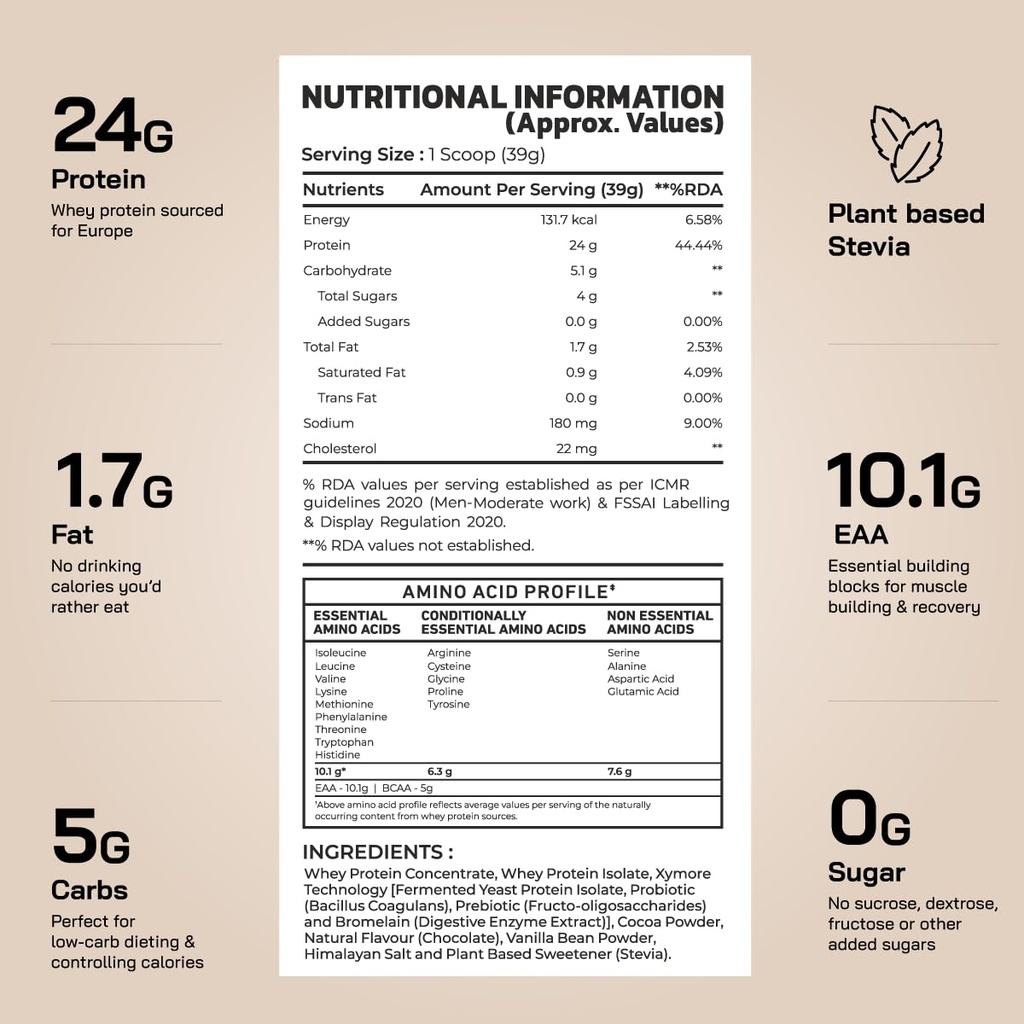 whey-protein-with-fibre-rich-chocolate-1-71qZnEnlPhL.jpg