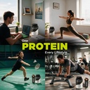 whey-protein-with-fibre-rich-chocolate-1-71oTDBFTaAL.jpg