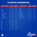 lactogen-nestle-pro-4-follow-up-formula--71+TnlZ3hpL.jpg