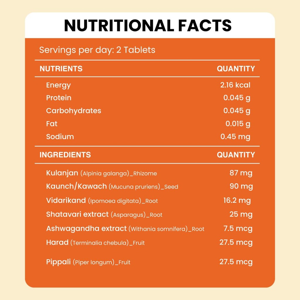 zeroharm-gainwell-capsules-ayurvedic-wei-618qkDv9ZZL.jpg
