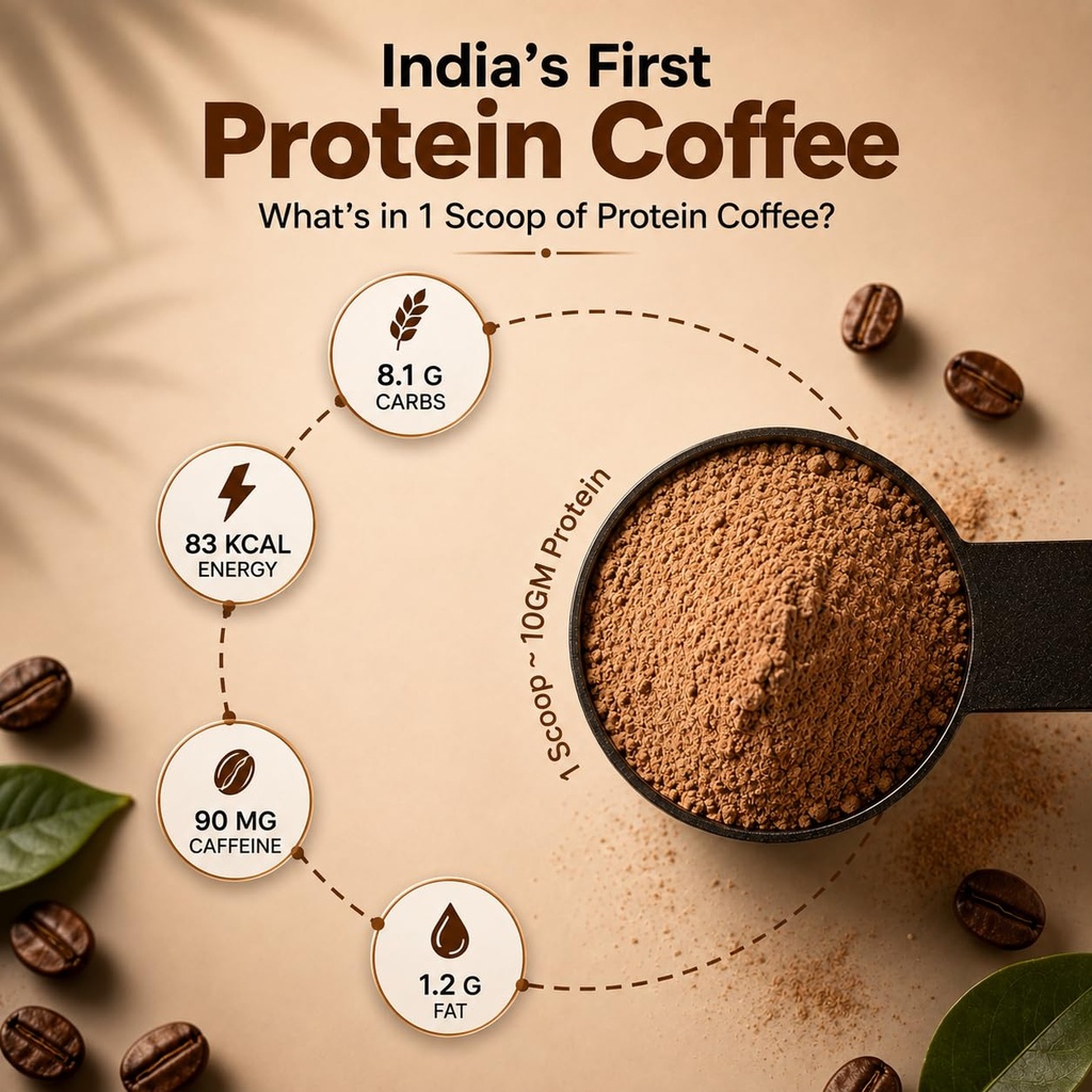 ripped-up-nutrition-protein-coffee-neat--71sZy+Yhw5L.jpg