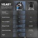nutrabay-fermented-yeast-protein-powder--81JLBQitcBL.jpg