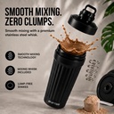 shifter-stainless-steel-gym-shaker-bottl-71HiuFtAvEL.jpg