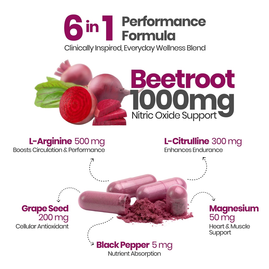 beet-root-capsules-2000mg-6-in-1-nitric--81TzSIYhxDL.jpg