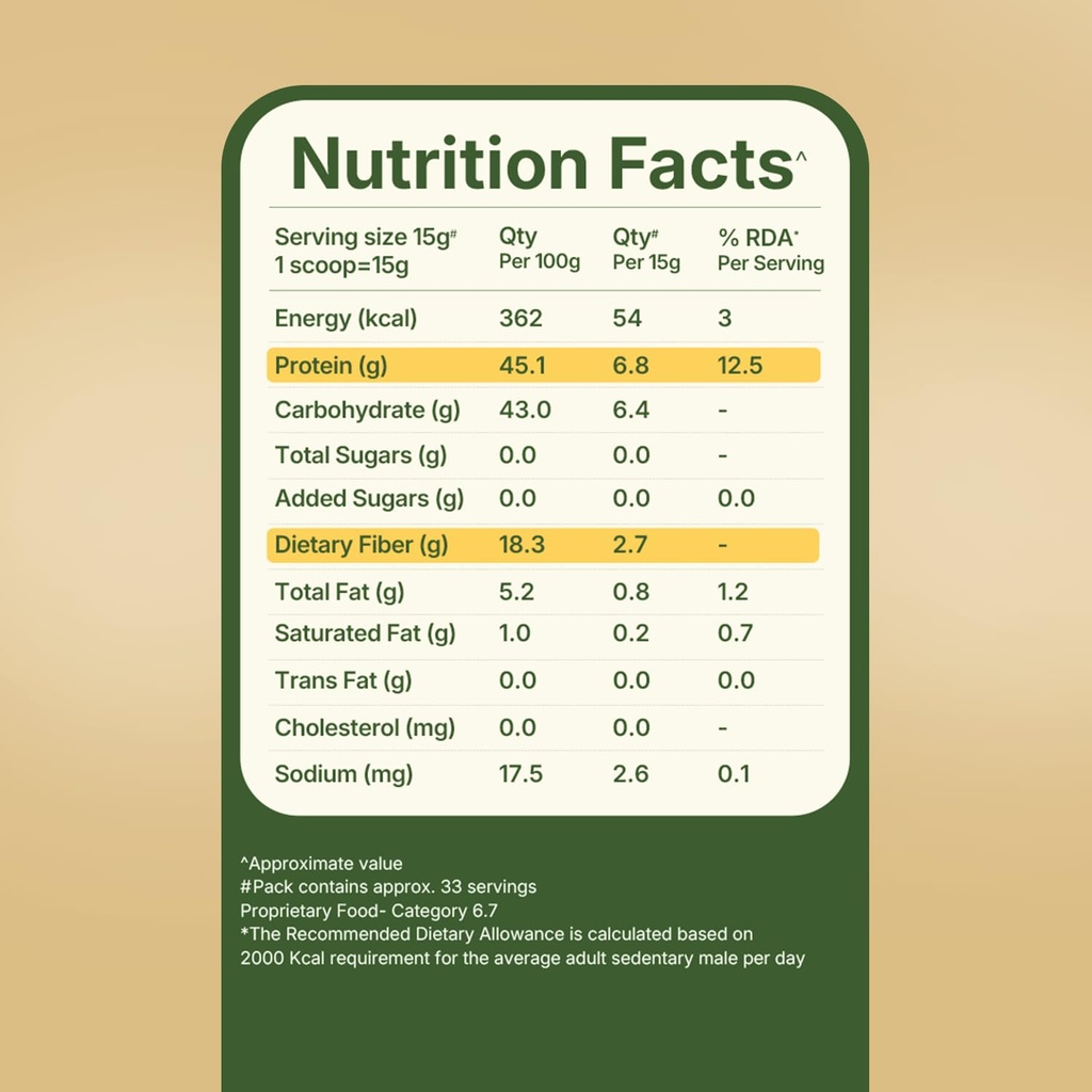 prolicious-up-it-protein-enhancer-450-pr-61MSbQXM9kL.jpg
