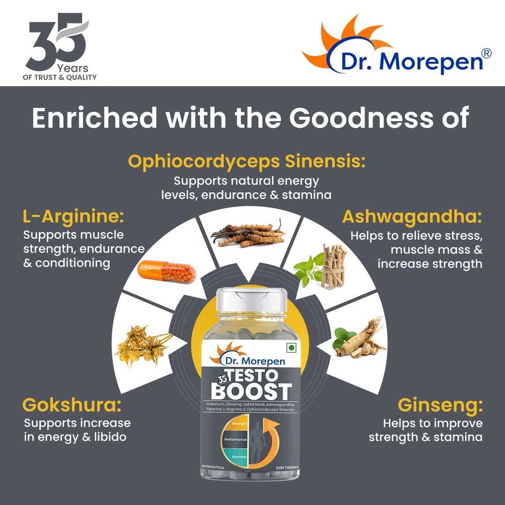 dr-morepen-testo-boost-for-men-enriched--61ewQp-fmaL.jpg
