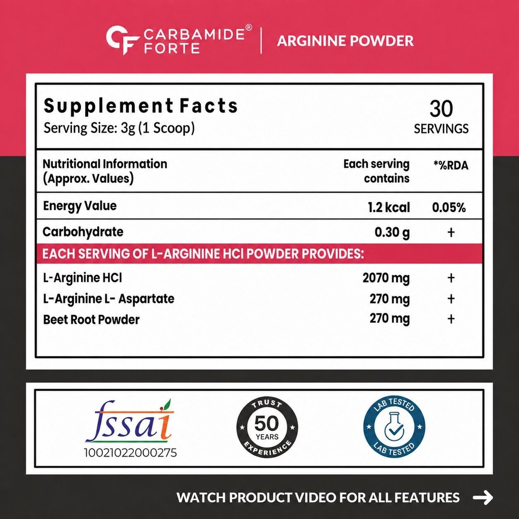 carbamide-forte-l-arginine-powder-supple-71CmtQupQIL.jpg
