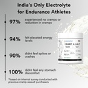 cramp-a-salt-electrolyte-powder-sodium-p-61JL5xEjIDL.jpg