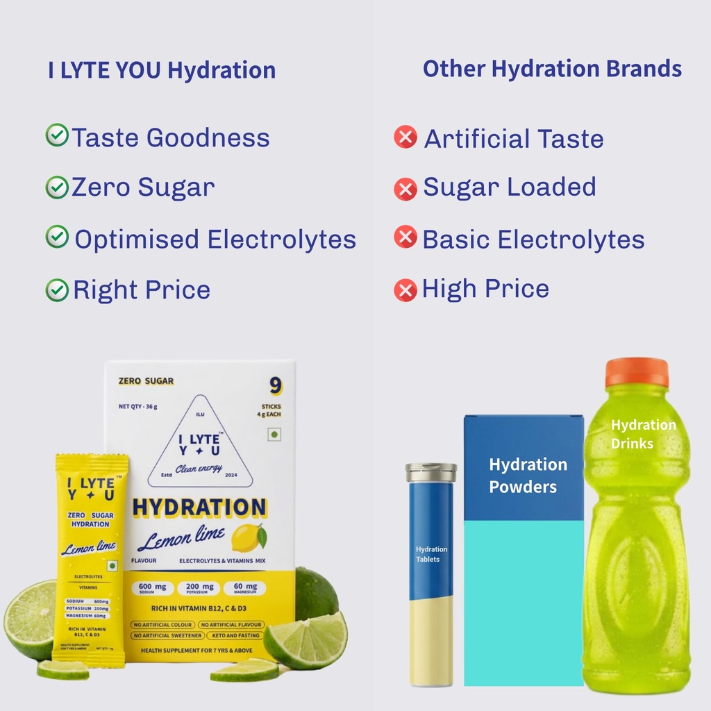 i-lyte-you-electrolyte-powder-hydration--71qqEd0Tk4L.jpg