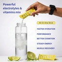 i-lyte-you-electrolyte-powder-hydration--71O9tI7OpbL.jpg