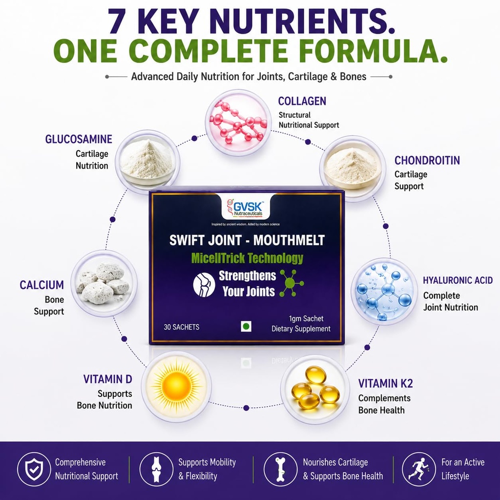 nutraceuticals-swift-joint-supplement-wi-71qE2ppz-bL.jpg