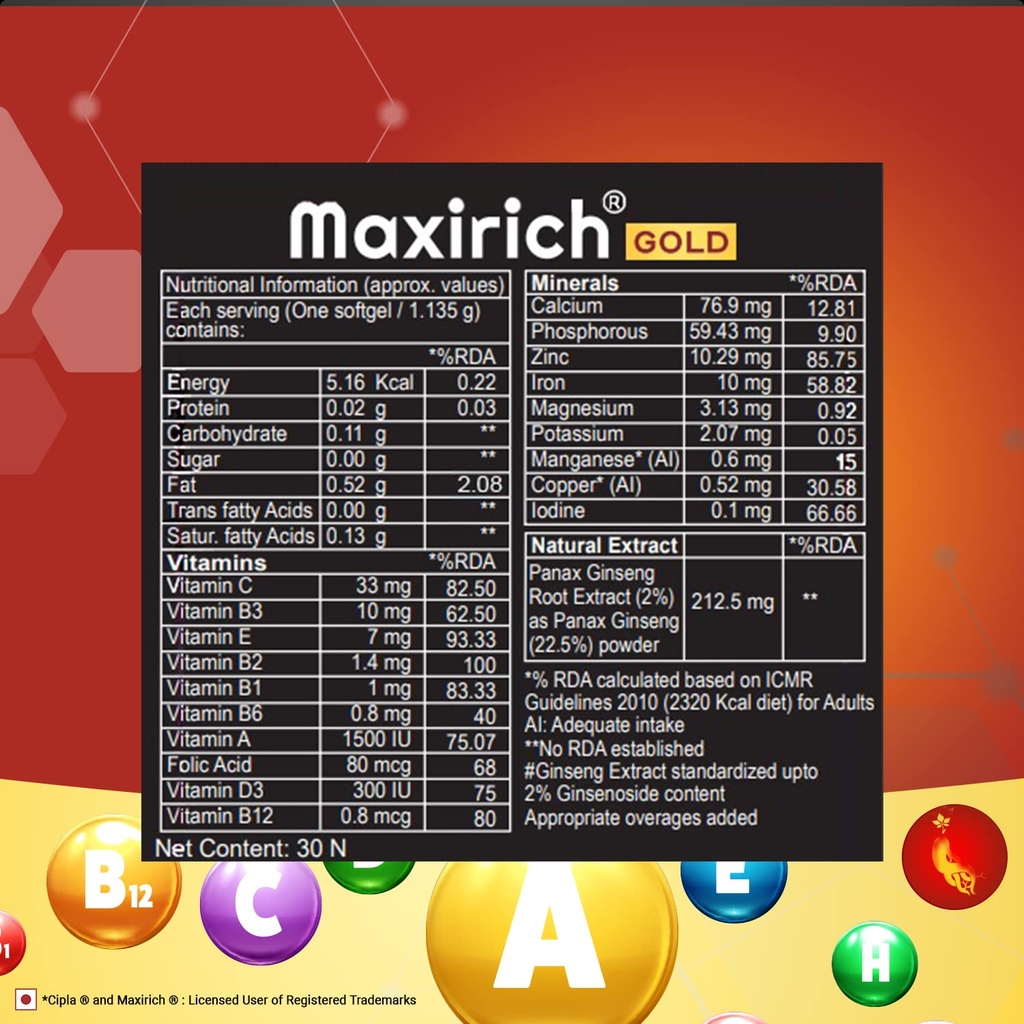 cipla-maxirich-gold-daily-multivitamin-3-71eQad-79HL.jpg
