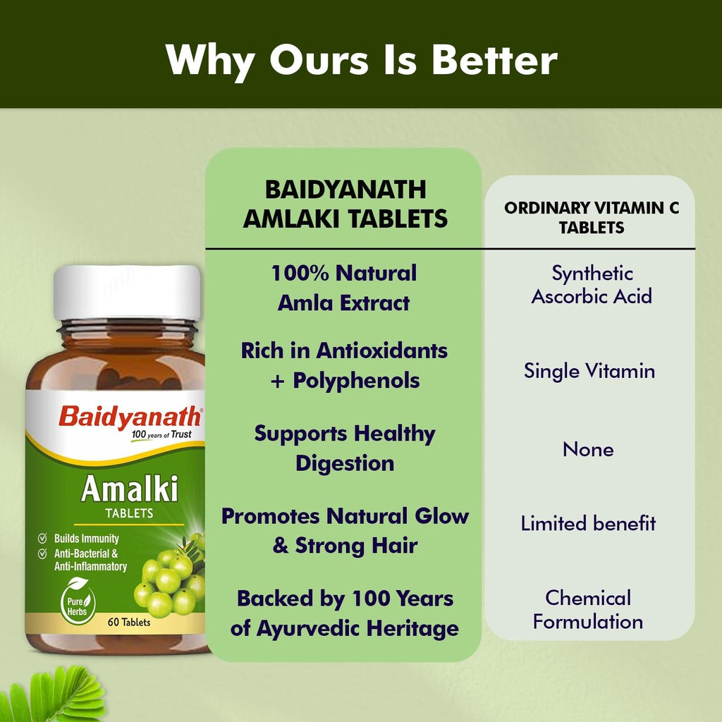 baidyanath-ayurved-amlaki-amla-60-tablet-71j38vWEoLL.jpg