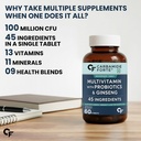 carbamide-forte-multivitamin-tablet-for--71J3kaQtmOL.jpg