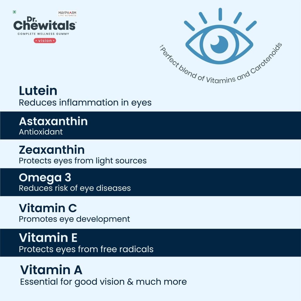 eye-care-health-gummy-for-kids-adults-vi-61Hny4Z2mwL.jpg