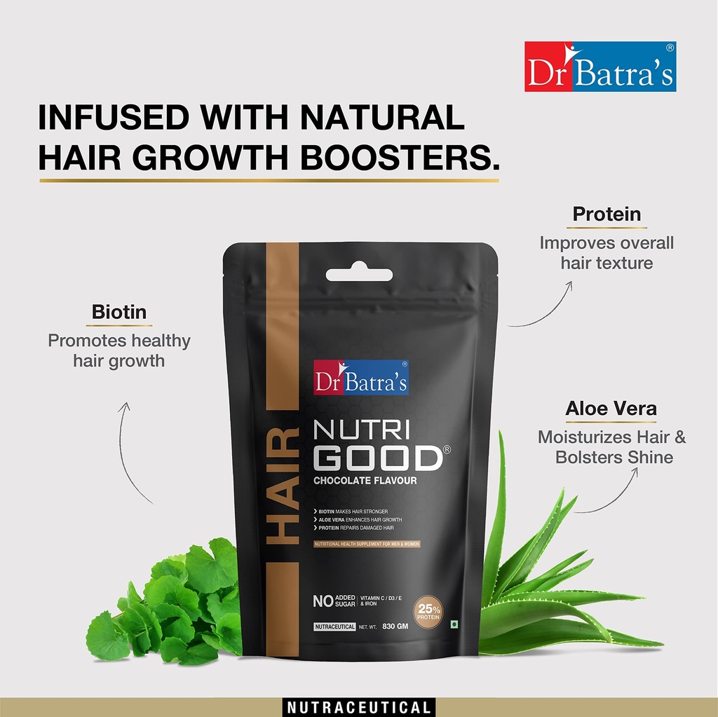 dr-batra-s-nutrigood-biotin-protein-hair-810OrYxDfUL.jpg