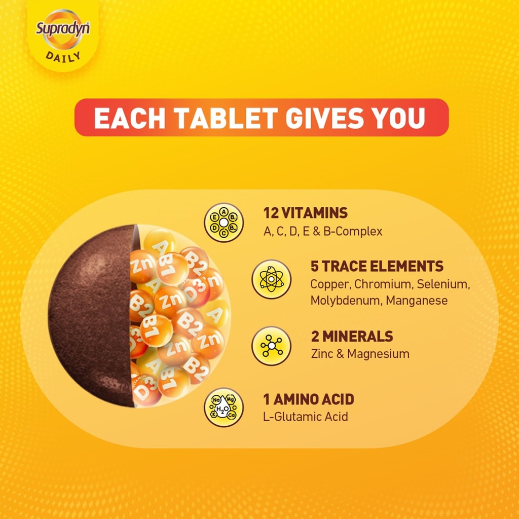 supradyn-daily-india-s-no-1-multivitamin-71r-tHT9VyL.jpg