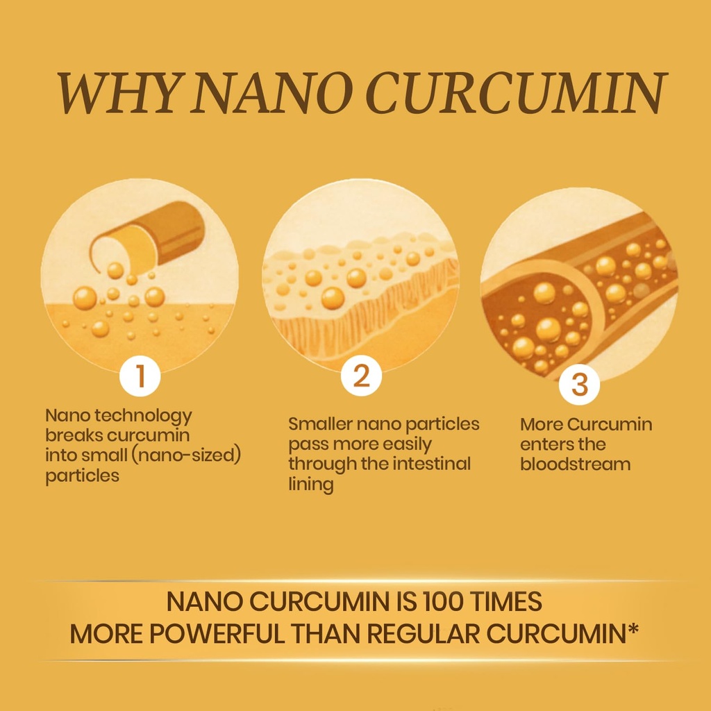 vlado-s-himalayan-organics-curcumin-1600-6185bGCgNFL.jpg