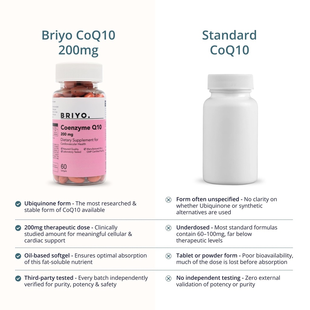 briyo-coq10-200-mg-ubiquinone-high-absor-71yRqKmbWIL.jpg