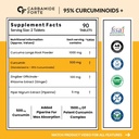 carbamide-forte-curcumin-with-piperine-t-711GJUnuwIL.jpg