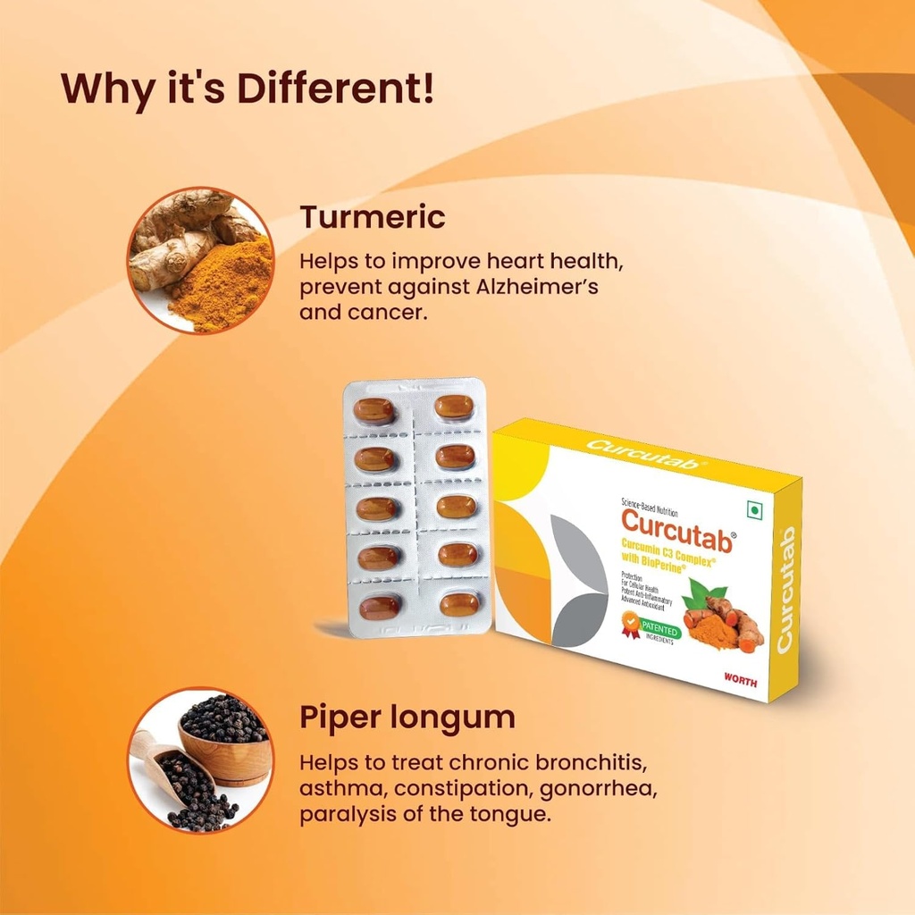 curcumin-c3-complex-capsules-with-piperi-71v9bS4Ti9L.jpg