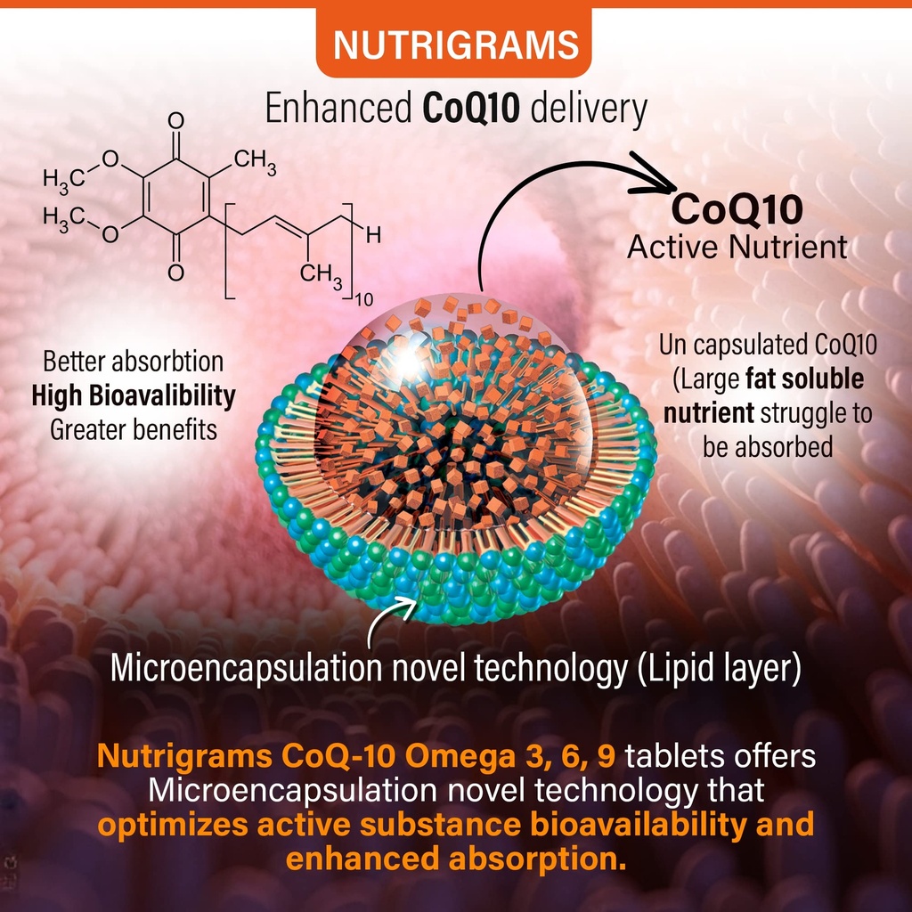 microencapsulated-coenzyme-q10-with-omeg-81fqdVq4CSL.jpg