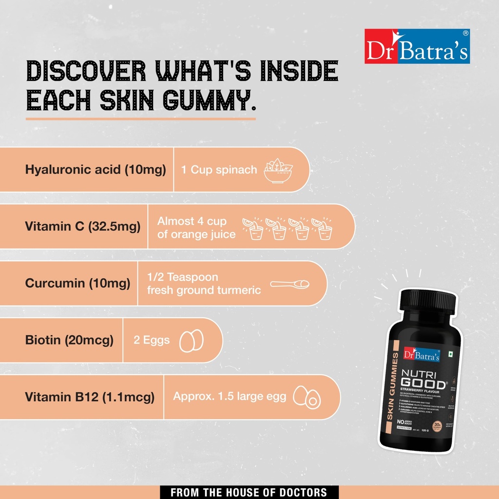 dr-batra-s-nutrigood-skin-gummies-collag-81VqOKtT-eL.jpg