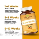 curcumin-tablets-with-piperine-and-95-cu-71FjXns9LqL.jpg