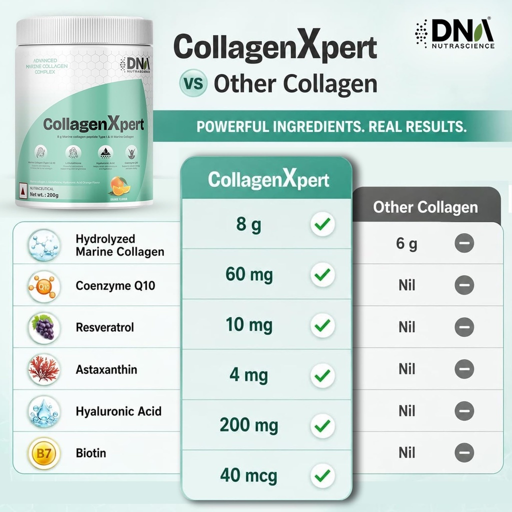 collagenxpert-marine-collagen-powder-wit-71-7R3ucDPL.jpg