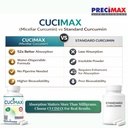 curcumin-capsules-500mg-with-95-curcumin-81BCgrqiU1L.jpg