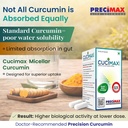 curcumin-capsules-500mg-with-95-curcumin-81tmeHhgK4L.jpg