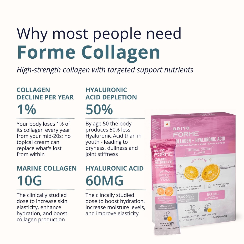 briyo-forme-collagen-hyaluronic-acid-10--81W92K3q0+L.jpg