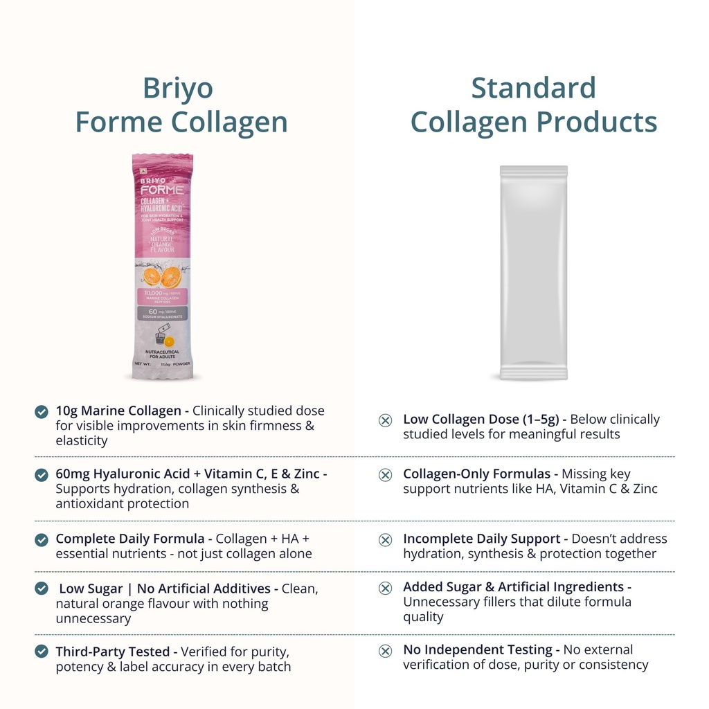 briyo-forme-collagen-hyaluronic-acid-10--71OhIiUaC1L.jpg