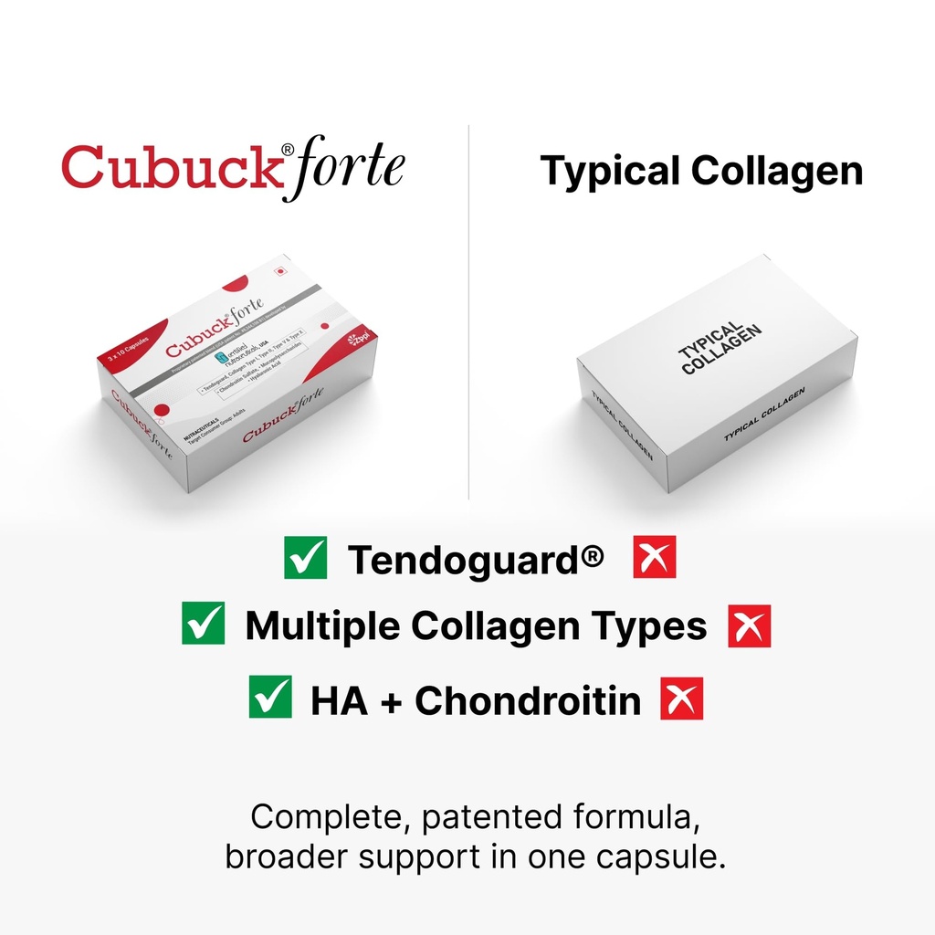 cubuck-forte-tendoguard-patented-blend-0-71Zik4NSGTL.jpg