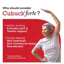 cubuck-forte-tendoguard-patented-blend-0-81cBgtwHxML.jpg
