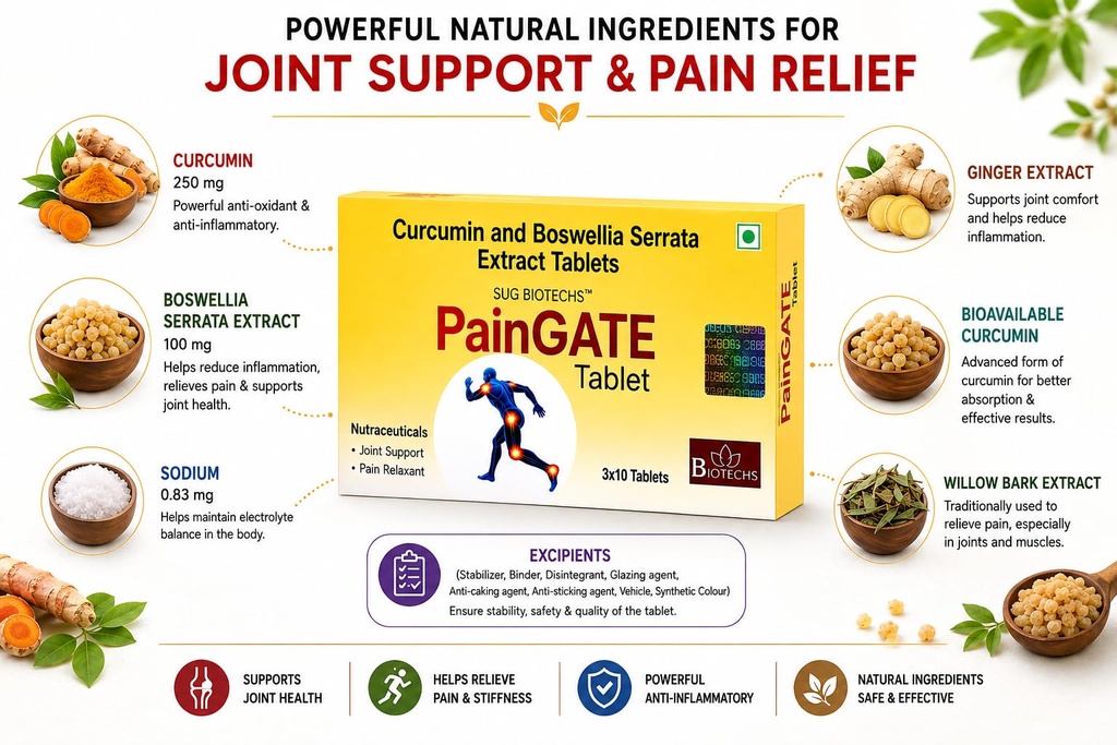 paingate-tablets-joint-health-mobility-s-71KLaw8aZwL.jpg