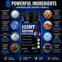 joint-restore-glucosamine-chondroitin-ms-71LSIhlD+fL.jpg