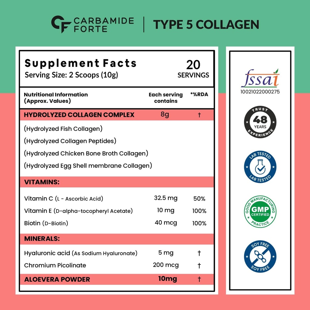 carbamide-forte-hydrolyzed-multi-collage-71ui9-AZahL.jpg