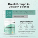collagenxpert-marine-collagen-powder-wit-81NKx8Zw3nL.jpg