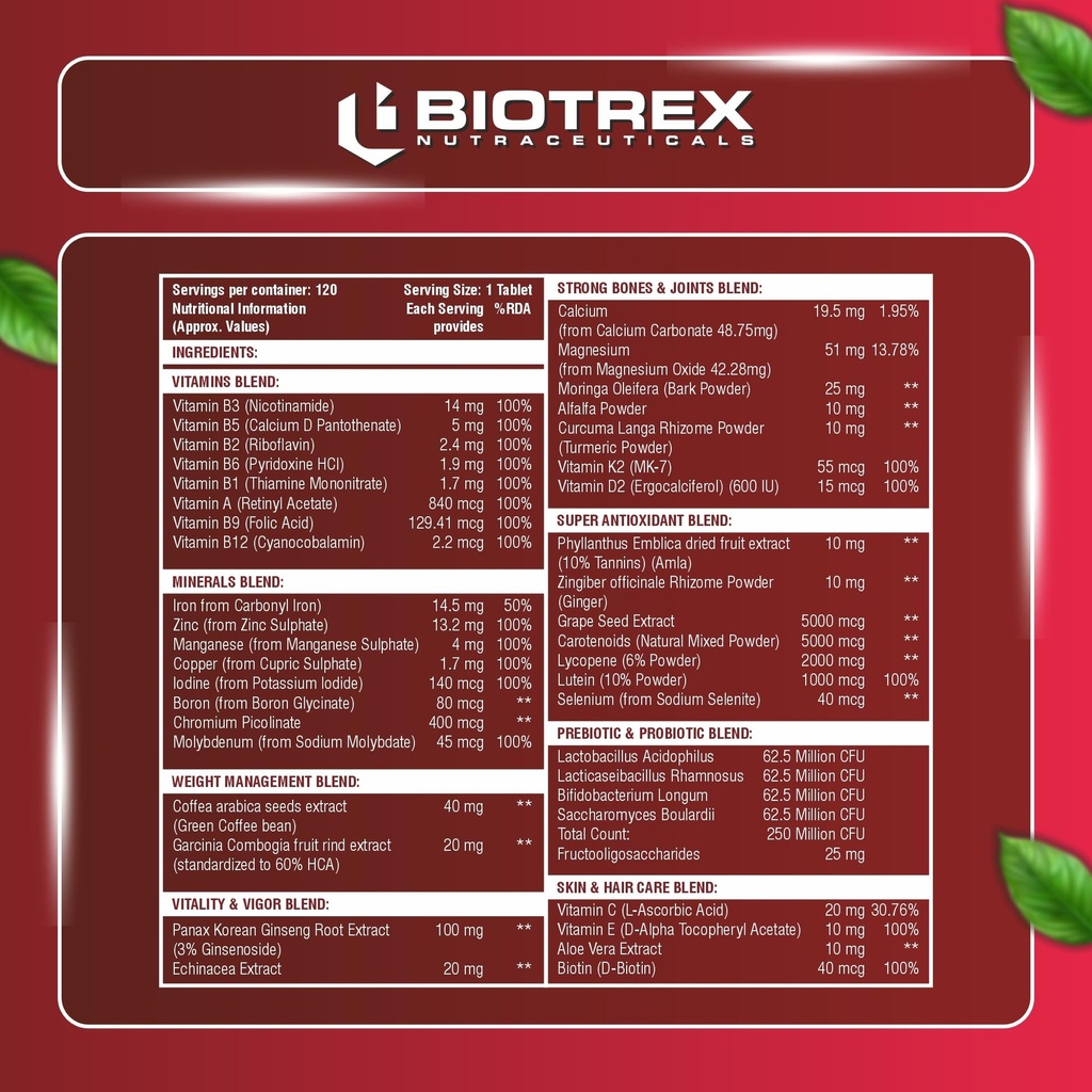 biotrex-nutraceuticals-multivitamin-with-81kI-motyUL.jpg