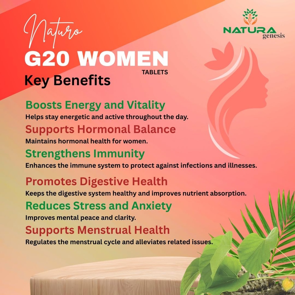 naturo-g20-for-women-30-tablets-ayurvedi-61Saywj08YL.jpg