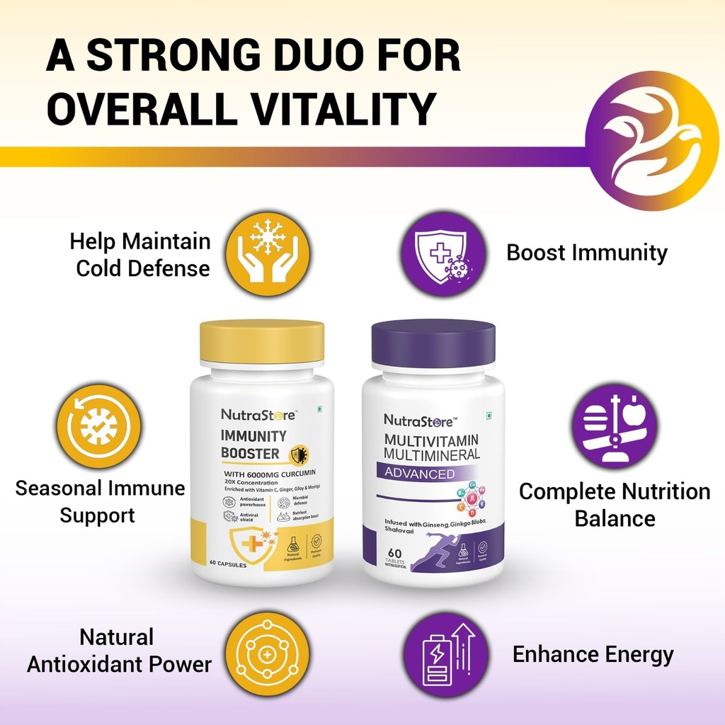 nutrastore-multivitamin-advanced-immunit-71mxdQus1IL.jpg