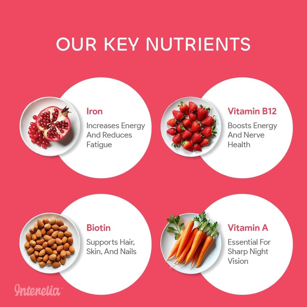kids-multivitamin-gummies-essential-nutr-61BbtuiHMAL.jpg