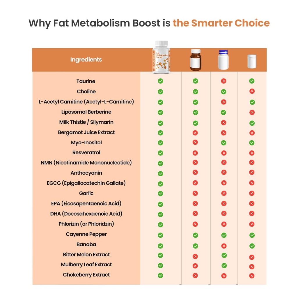 fat-metabolism-boost-pack-of-2-20-plant--61jJ-2J1L3L.jpg