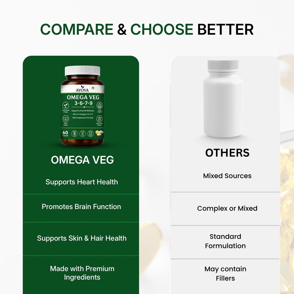 veg-omega-3-6-7-9-supplement-plant-based-71qi482K6CL.jpg