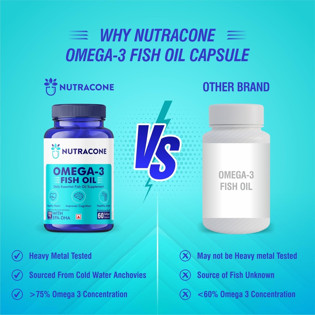 omega-3-fish-oil-1000mg-30-capsules-for--71fXT-PQqML.jpg