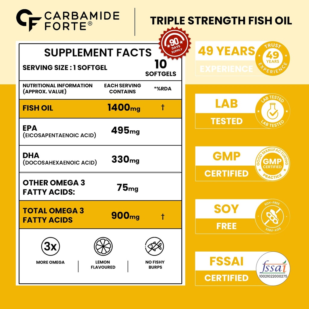 carbamide-forte-triple-strength-omega-3--813FOYchLaL.jpg