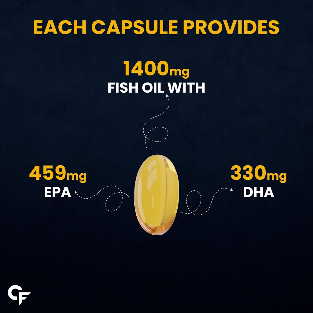 carbamide-forte-triple-strength-omega-3--61S6l05-JtL.jpg