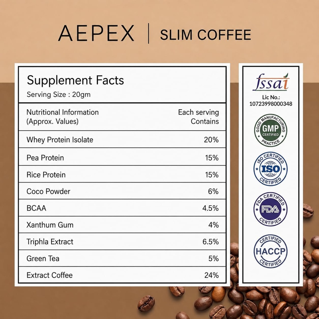 slim-coffee-200-grams-helps-with-weight--71b36alZcnL.jpg