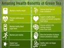 green-tea-tablet-with-tulsi-lemon-for-we-71pnFMdQrjL.jpg